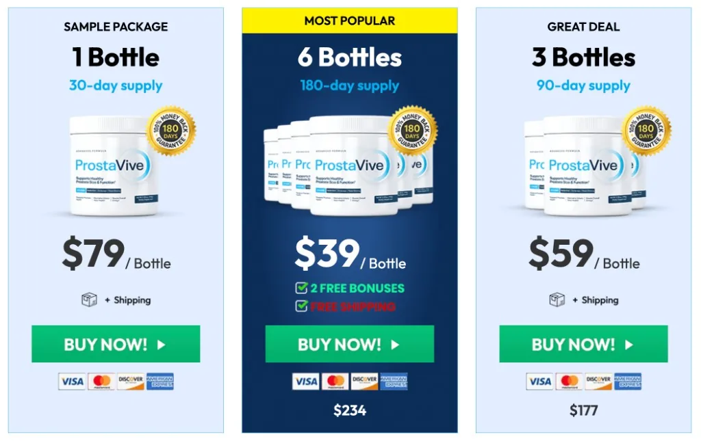 Buy ProstaVive packages 1 bottle 79, 3 bottles 59, 6 bottles 39 pricing